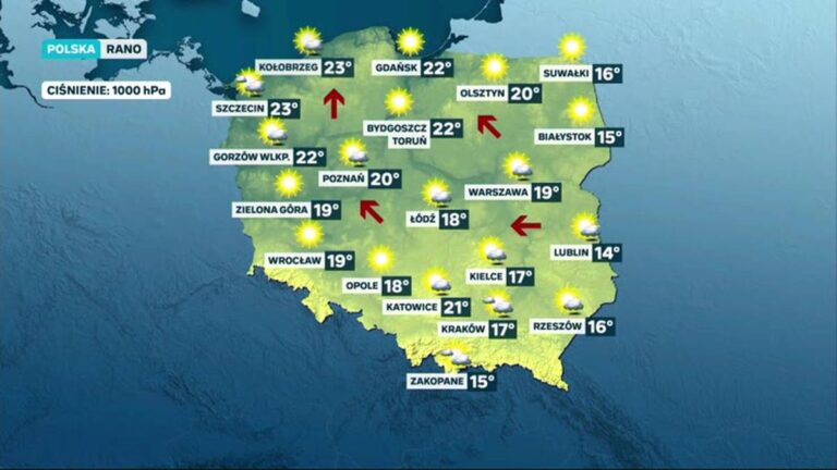 Prognoza pogody – niedziela, 25 sierpnia – rano