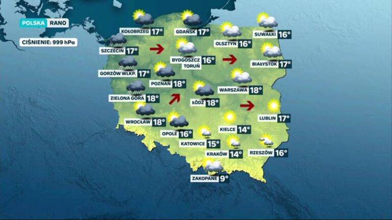 Prognoza pogody – niedziela, 4 sierpnia – rano