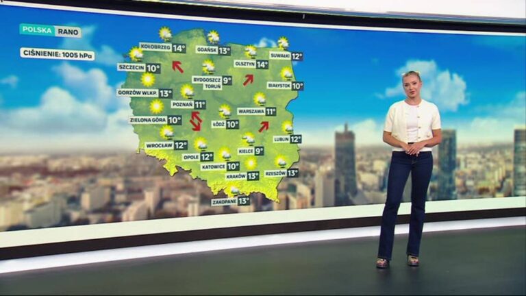 Zwrot w pogodzie w długi weekend. Nadciągnie z południa