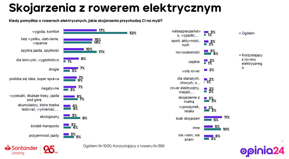 Eb438a27dccc251a29b505c9bcf6e0ae, Biznes Fakty