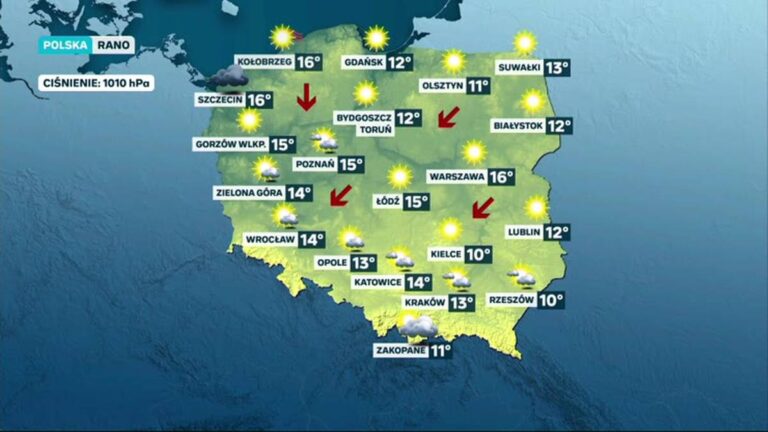 Prognoza pogody – wtorek 17 września, rano