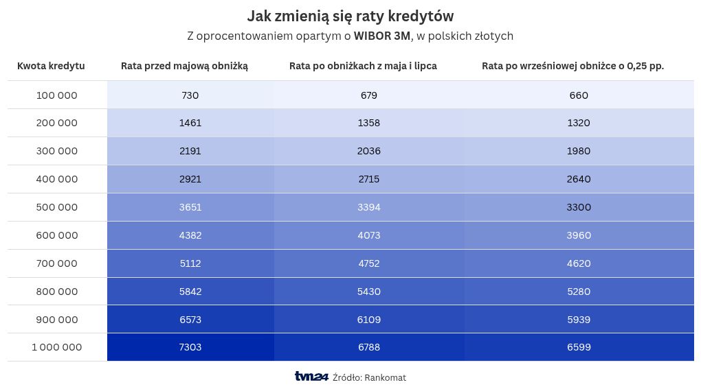 819e1b7285efab026dafd6ea95605799, Biznes Fakty