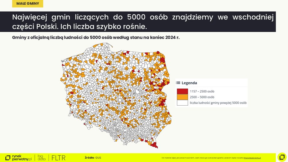 1421aec75c43f26d3bb5d3d9f32325b9, Biznes Fakty