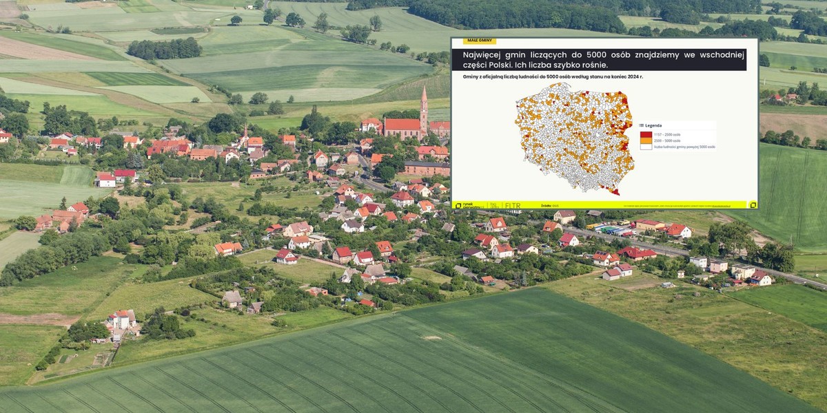 51a227898c811ba92d5285522c27e57a, Biznes Fakty