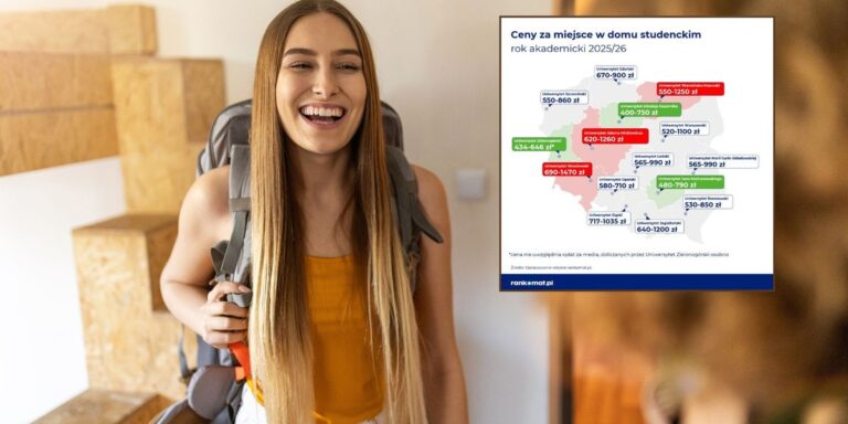 Ceny wynajmu mieszkań w ośrodkach akademickich idą w górę.