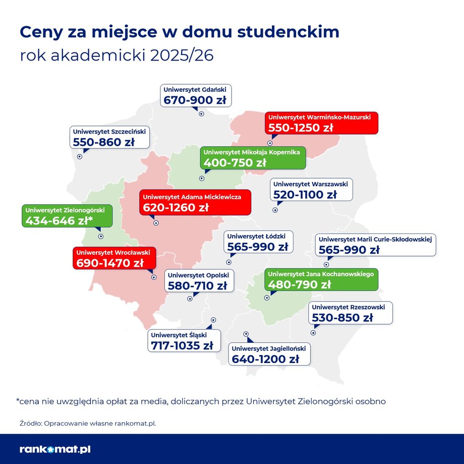 C7c288c00fa78fea546b1257e1cd76aa, Biznes Fakty