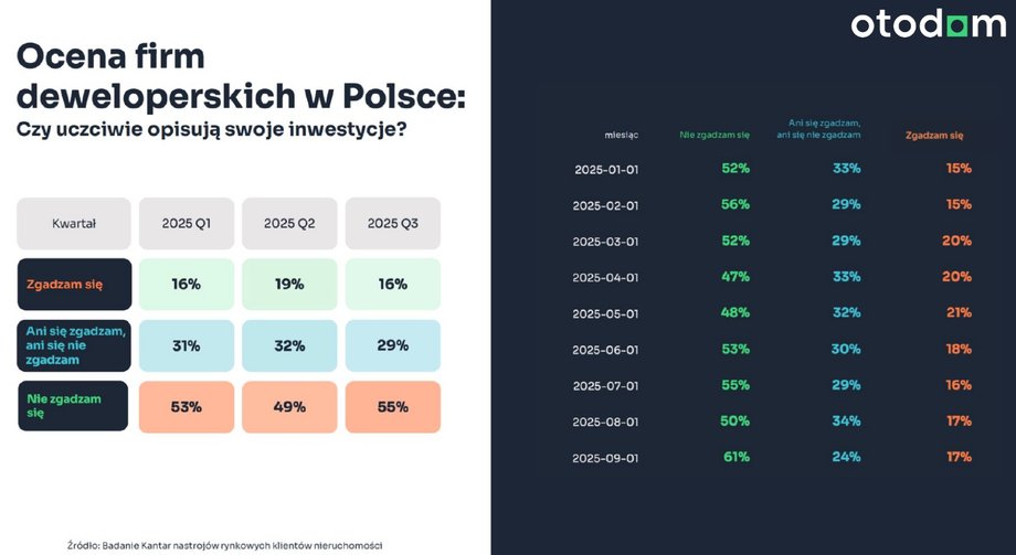 D81601e6cd8fc9bd3adc8a465909ade8, Biznes Fakty