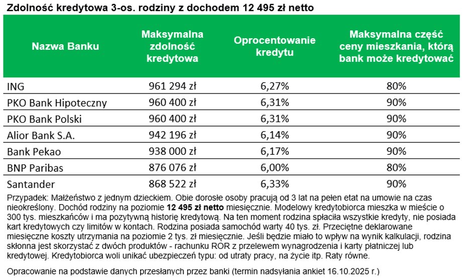 D82fe9d27d509d7233846ca7efc6f5ed, Biznes Fakty