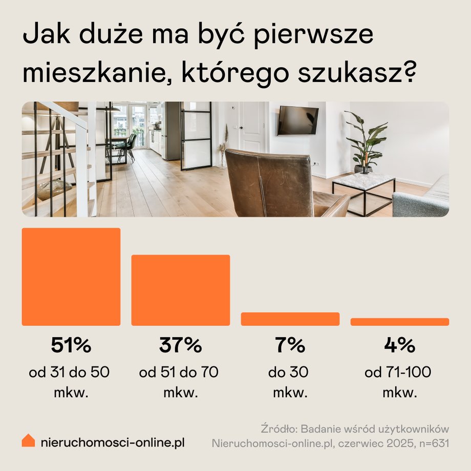 Db0b788c84ae7f1bb15639f50cc028ce, Biznes Fakty