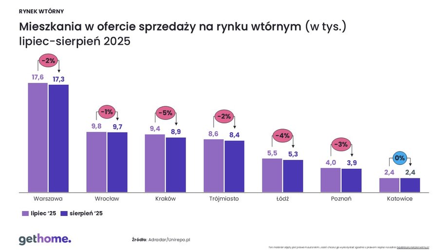 E3546daca8d0b7f599db1924bbad20eb, Biznes Fakty