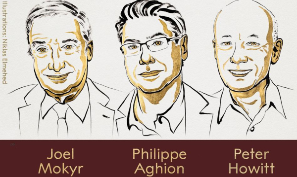 Nagroda Nobla Z Ekonomii Przyznana Laureatami S Joel Mokyr Philippe Aghion I Peter Howitt F454ad3, Biznes Fakty