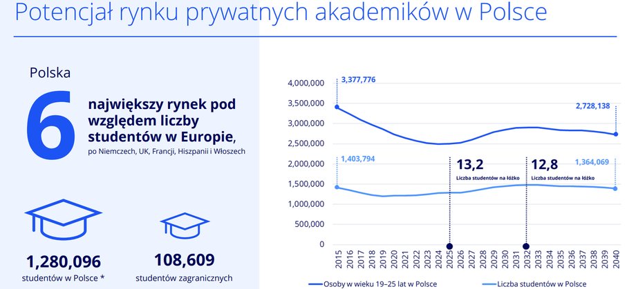 3f9b8513052d5f286933fae3ea36f972, Biznes Fakty