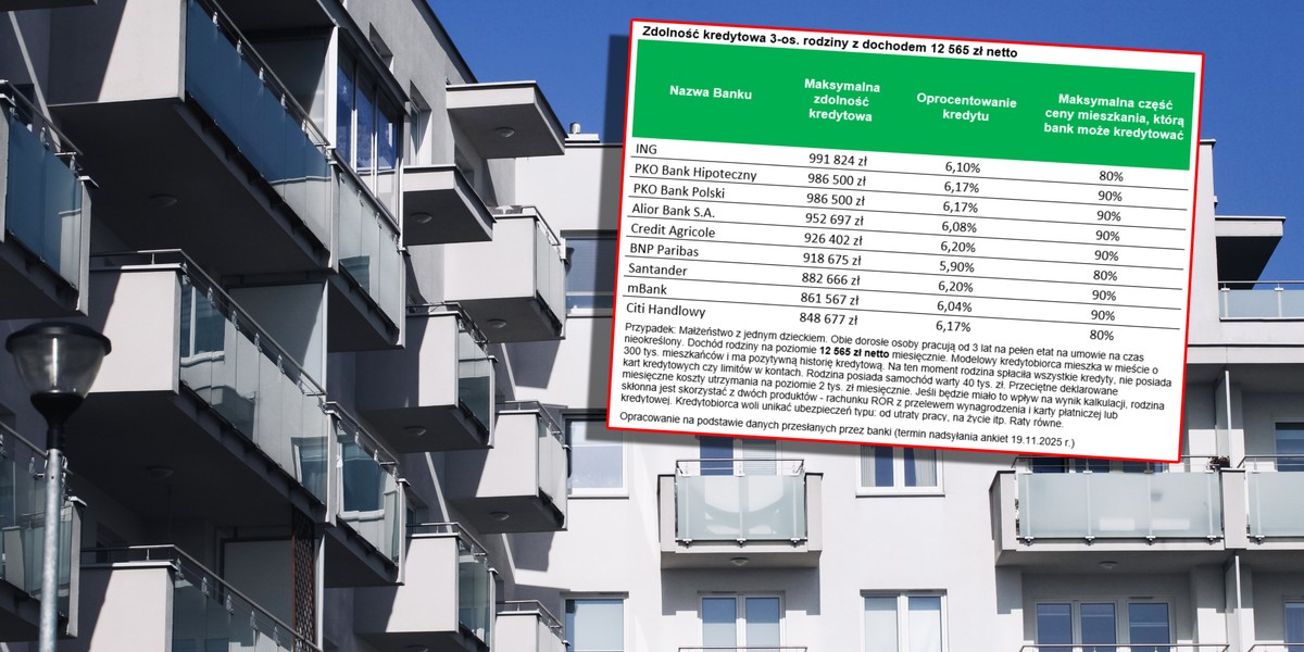 72fa4572c99c530721835e09b82b0142, Biznes Fakty