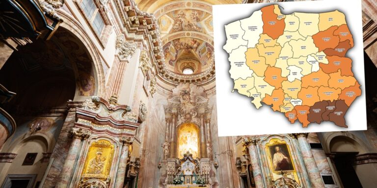 Katolicki rocznik w Polsce: życie religijne w czołowym kraju katolickim [STUDIUM]