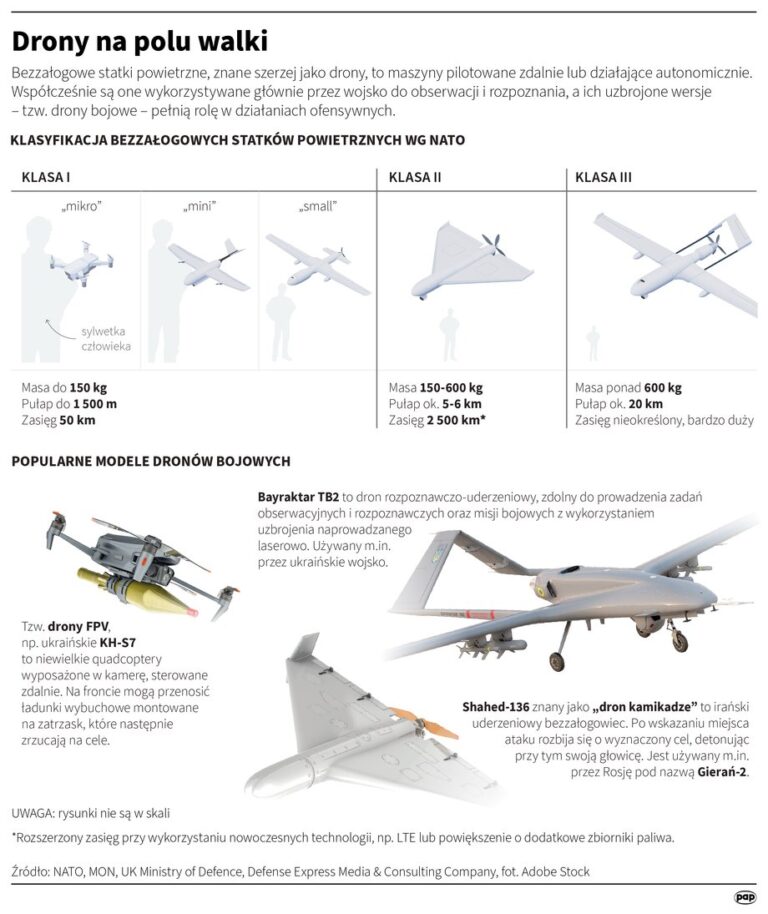 Armia werbuje gamerów. Ich talenty mają kluczowe znaczenie w dzisiejszych starciach.