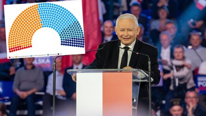 Czy PiS wr&oacute;ci do władzy w 2027 roku? Polacy zaskoczyli w najnowszym sondażu