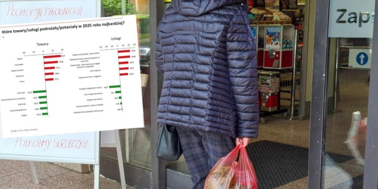 Spadek inflacji jest przewidywany. W konsekwencji: obniżki stóp procentowych.