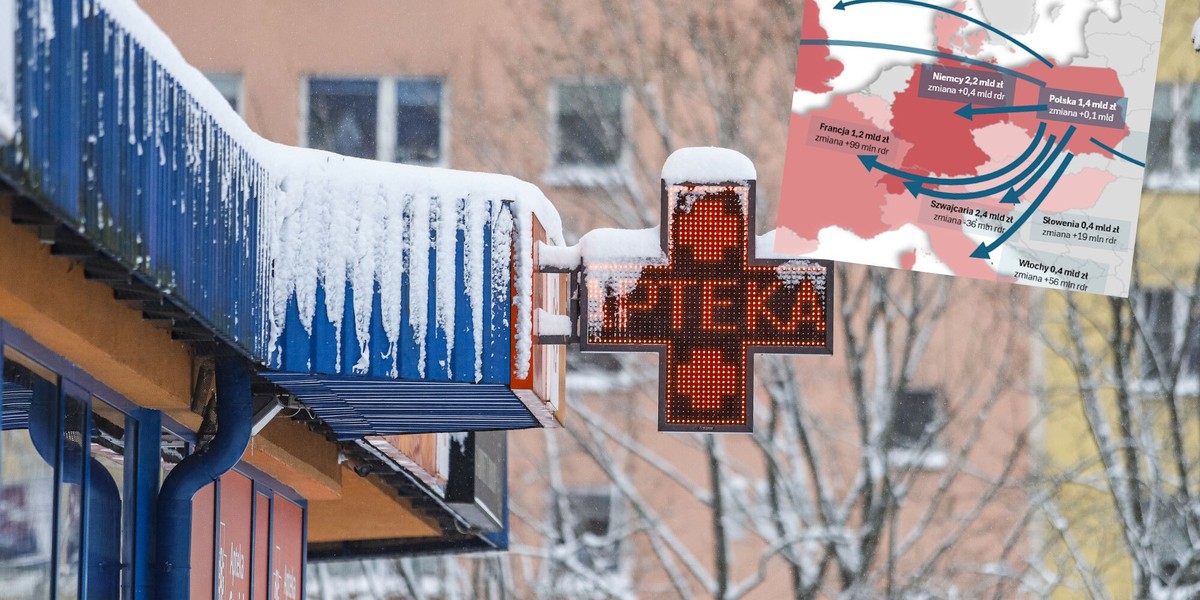 Refundacje w Polsce najszerszym strumieniem płyną za leki amerykańskich producent&oacute;w