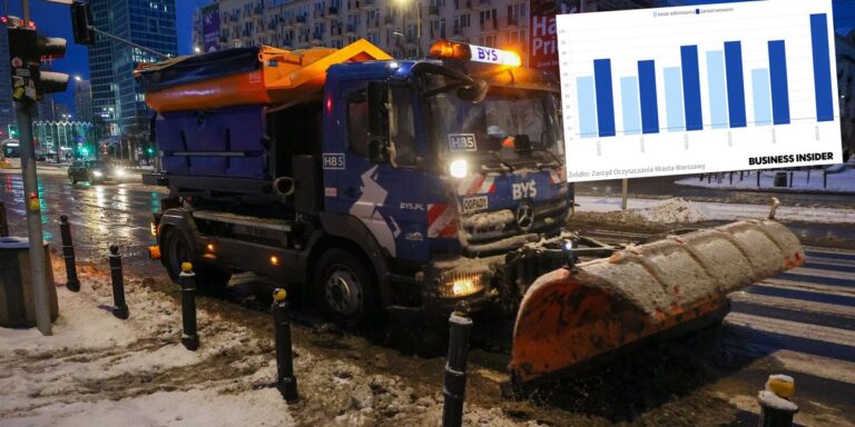 Tyle kosztowało oczyszczenie Warszawy ze śniegu po opadach. „170 jednostek odśnieżających”