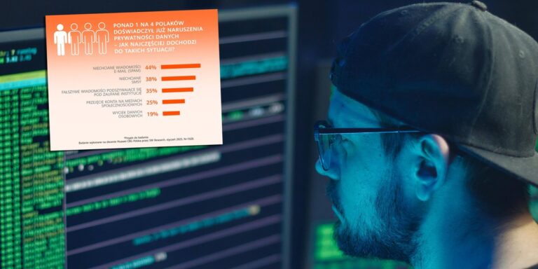 Jak Polacy dają się złapać na „bezpłatne” serwisy