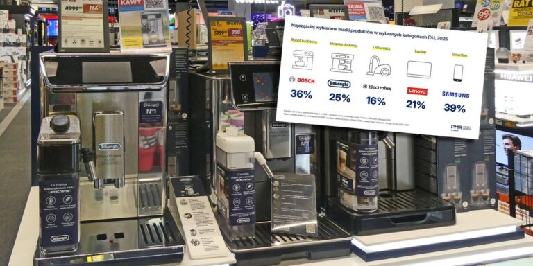 Mikser, odkurzacz, automat do kawy. Jakie firmy wiodą prym?