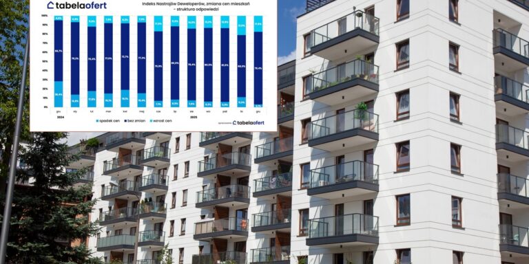 Regionalne odmienności w budownictwie mieszkaniowym. Co ujawniają aktualne statystyki?