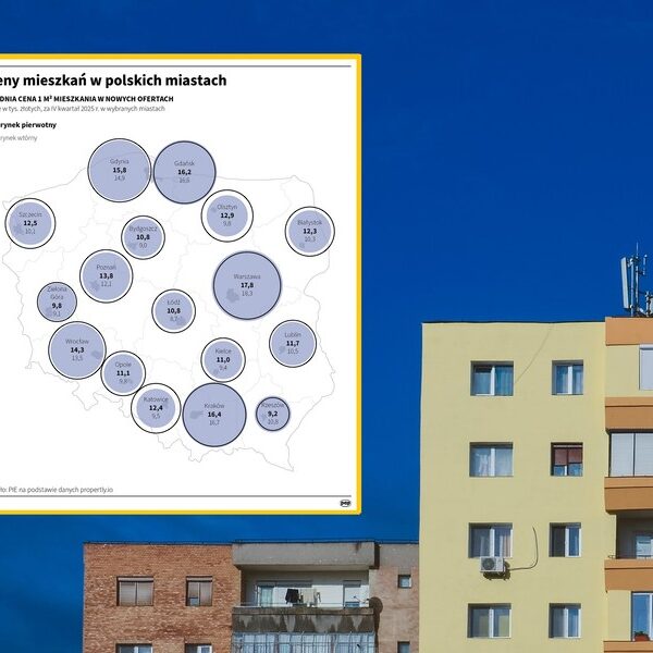 Mieszkanie &ndash; jaki wydatek? Cena metra kwadratowego: Warszawa, Krak&oacute;w, Gdynia,&hellip;