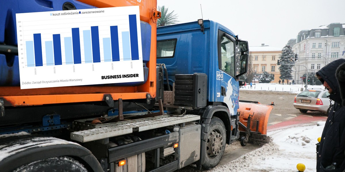 Sluzby Oczyszczania Miasta na przejsciu dla pieszych przy rondzie de Gaulle'a.14 stycznia '26