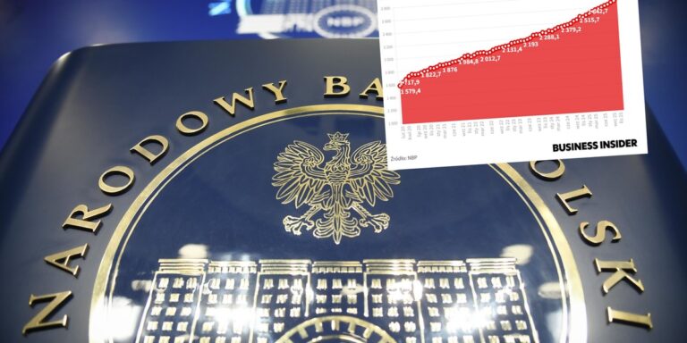 Grudniowa podaż pieniężna. Dynamika znacznie przewyższa wzrost ekonomiczny.