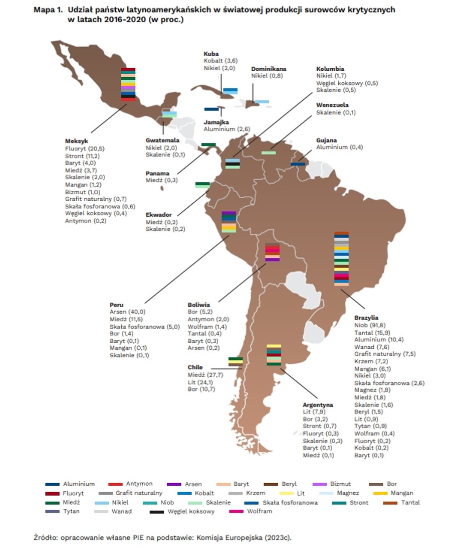 Dane historyczne nt. wydobycia surowc&oacute;w krytycznych w Ameryce Łacińskiej