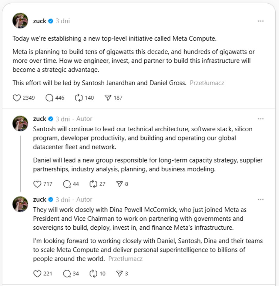 Mark Zuckerberg ogłosił na serwisie społecznościowym Threads powstanie Meta Compute.