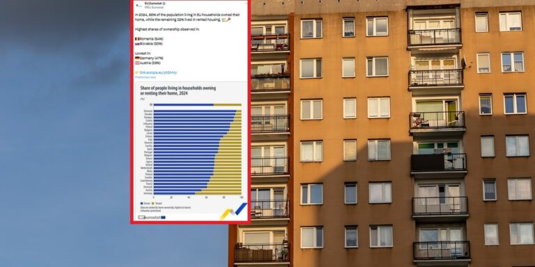 Gdzie żyją Polacy? M2 własne oraz średnio 1,2 pokoju na głowę.