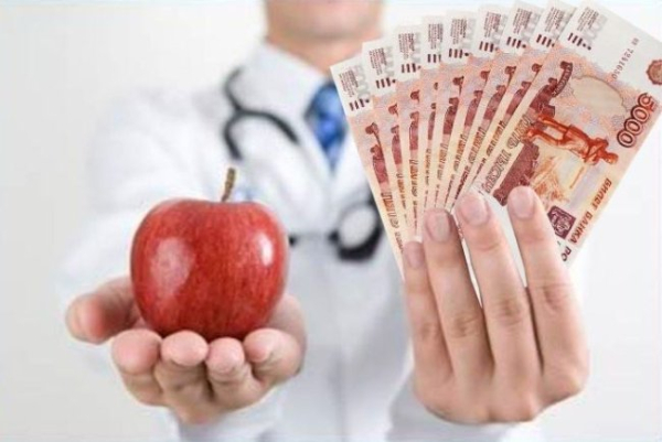 Jaki jest związek między zdrowiem a bogactwem?