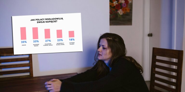 Blue Monday: Ile w tym faktów? Sprawdź analizę Blue Monday: Ile w tym faktów? Sprawdź analizę