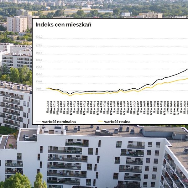 Mieszkania w metropoliach: prognozy cen na 2025 r. pod analizą.&hellip;
