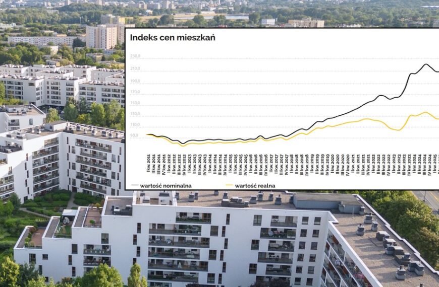 Mieszkania w metropoliach: prognozy cen na 2025 r. pod analizą.&hellip;