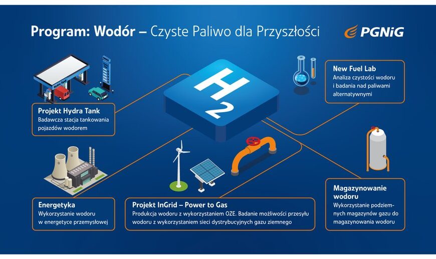 Koniec z elektryfikacją na siłę? Coraz więcej producent&oacute;w stawia ponownie na benzynę