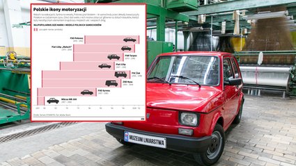 Nawet 30 tys. zł. Ministerstwo Finans&oacute;w opublikowało nowe stawki, a chętnych brak