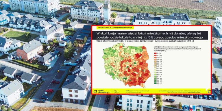 Polacy wybierają dom czy mieszkanie? Sprawdź aktualne dane!
