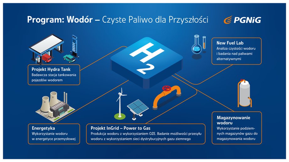 "Program Wod&oacute;r" wystartował już kilka lat temu
