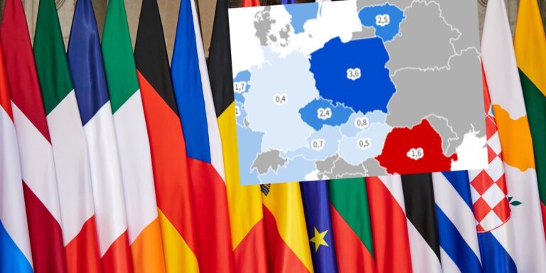 Polska gospodarka rośnie w siłę: tylko dwa kraje UE szybsze od nas