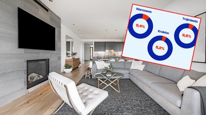 Ceny dom&oacute;w premium idą w g&oacute;rę. Warszawa i Tr&oacute;jmiasto liderami luksusowego rynku