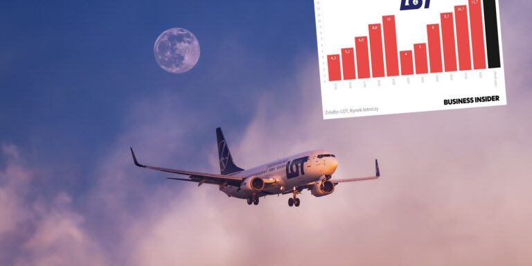 LOT prognozuje wzrost: więcej maszyn wkrótce na niebie
