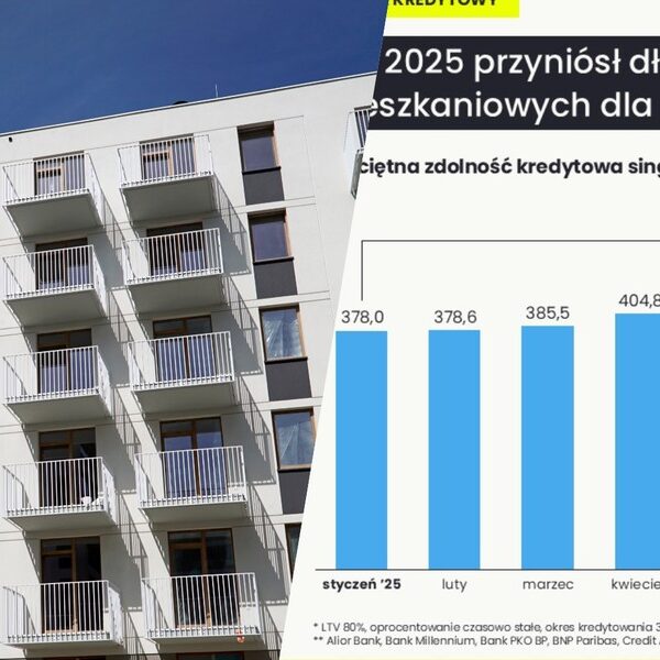 Główna 41 Odkryj przyszłość finansowania mieszkania: kredyt czy…
