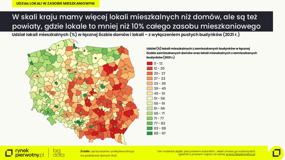 Udział lokali mieszkalnych w łącznej liczbie dom&oacute;w i lokali