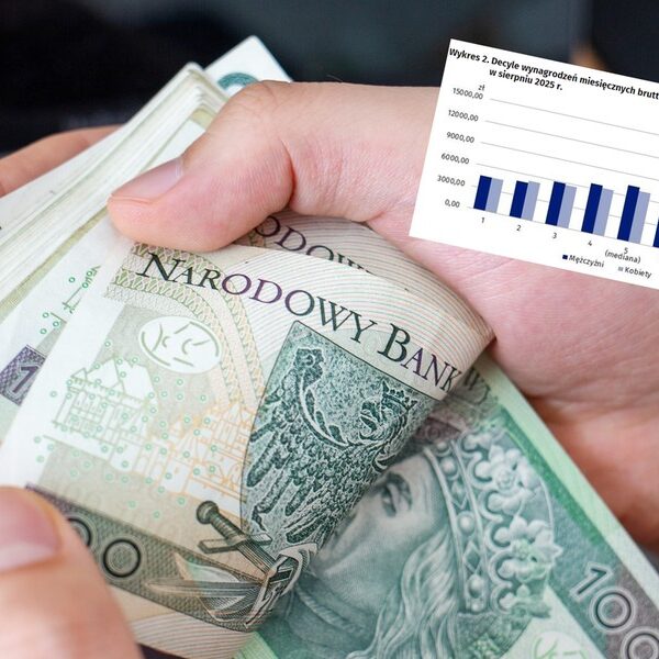 Średnia krajowa: mit obalony? GUS publikuje raport o płacach w&hellip;