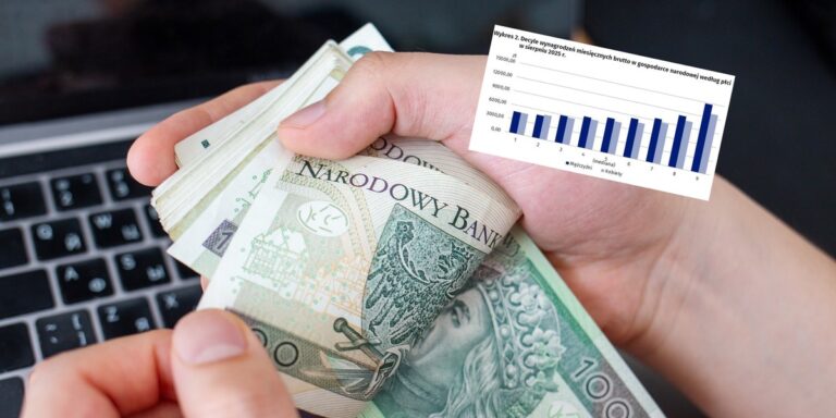 Średnia krajowa: mit obalony? GUS publikuje raport o płacach w Polsce.