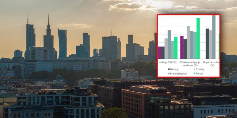 Mieszkania na wynajem i PRS zdominują rynek nieruchomości w 2026 roku – prognozy CBRE