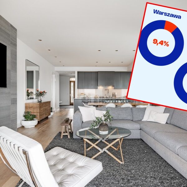 Główna 91 Premium w Polsce: Luksusowe nieruchomości zdobywają…