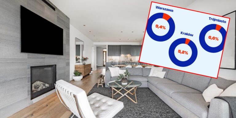 Premium w Polsce: Luksusowe nieruchomości zdobywają rynek, wyznaczając nowe standardy